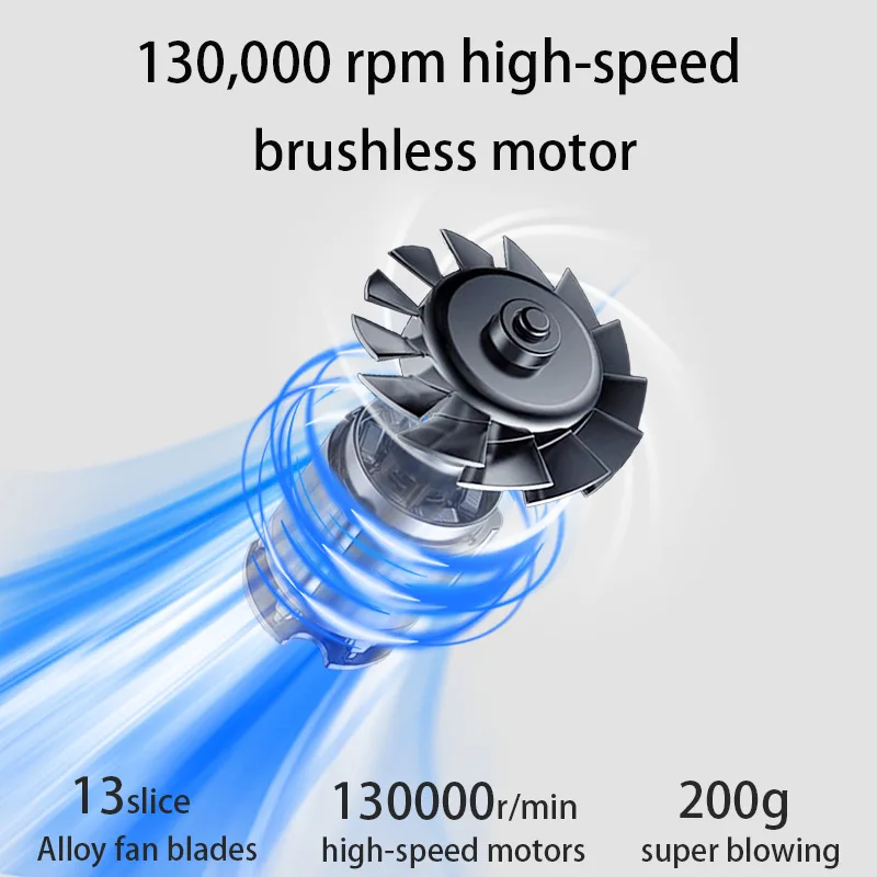 AiQUE 130000RPM Turbofan Potente spazzaneve 52M/S Jet Fan 4000Mah Motore brushless Condotto portatile Ricarica di tipo C portatile