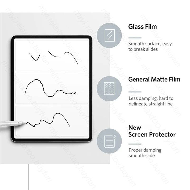 Like Writing on Paper Screen Protector For Apple iPad Pro 13 11 (2024) Drawing Anti-Glare Mate Film i Pad Pro13 Air13 Air 13 11