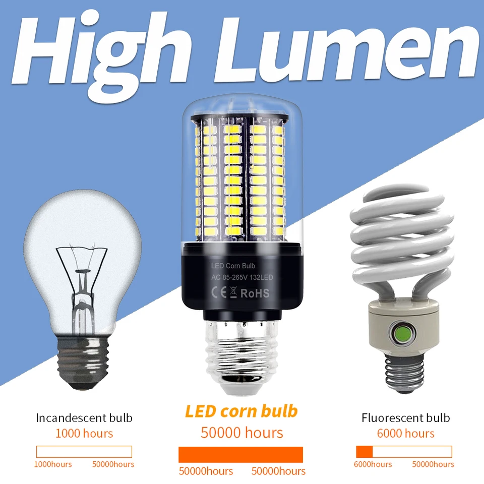 30W LED E27/E26 Corn Light Bulb E14 Chandelier Lamp B22 Ceiling Bulbs AC 85-265V No Flicker For Home Living Room Cold/Warm White, image 5