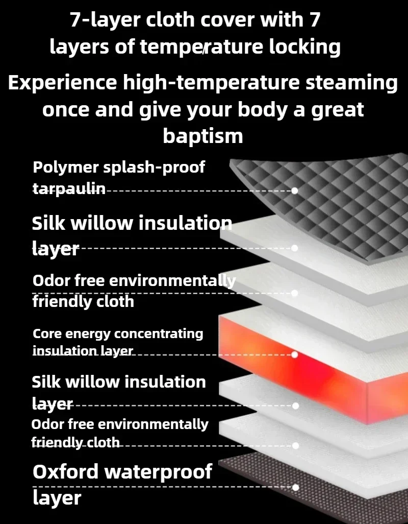 eccellente-sauna-a-vapore-pieghevole-rossa-72-72-84-versione-singola-rinforzata-per-uso-domestico-sauna-a-vapore-per-tutto-il-corpo-fumigatore-a-vapore
