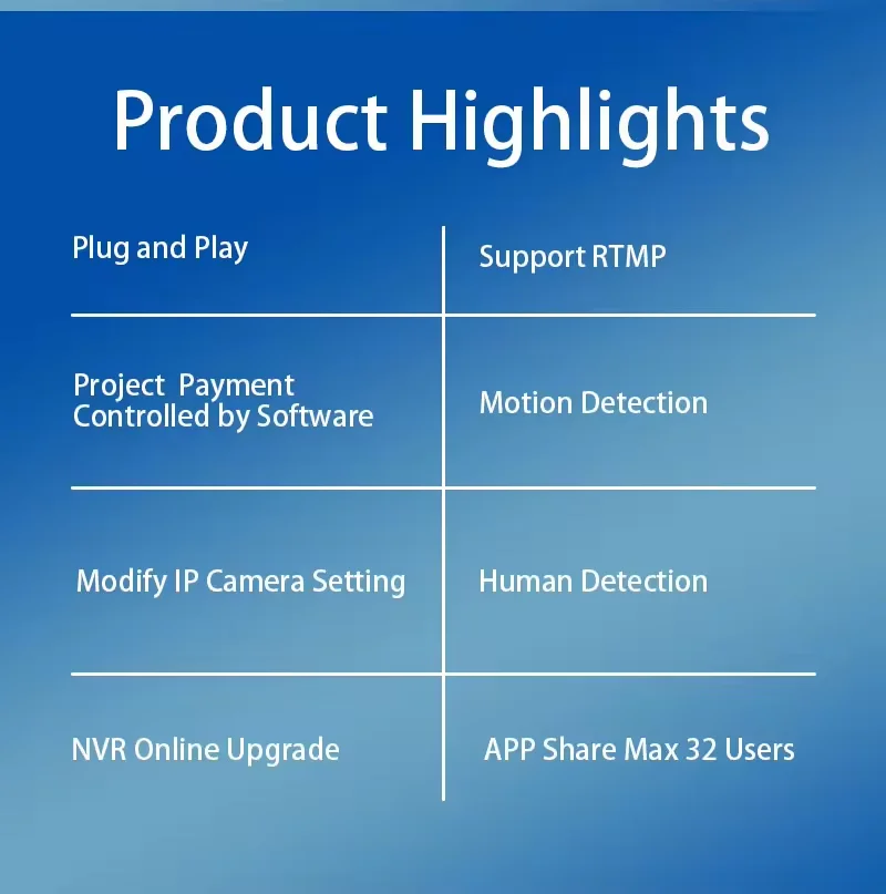 5MP Outdoor 8 Channel Home Camera Security System 8ch PoE NVR Kit Cctv Ip Cameras Surveillance Security Camera System