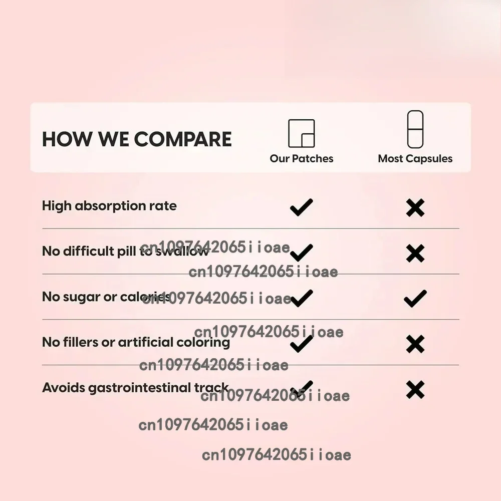 Brain Support Transdermal Patches Concentrated Ashwagandha Root, Ginkgo Biloba Monnieri Emory and Focus Support 30 Patches