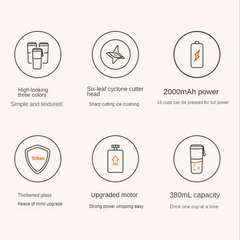 เครื่องปั่นแบบพกพา380มล. เครื่องปั่นไฟฟ้าแบบ USB JUICER MINI ไร้สายเครื่องคั้นน้ำผลไม้สำหรับผักและผลไม้เครื่องคั้นน้ำผลไม้