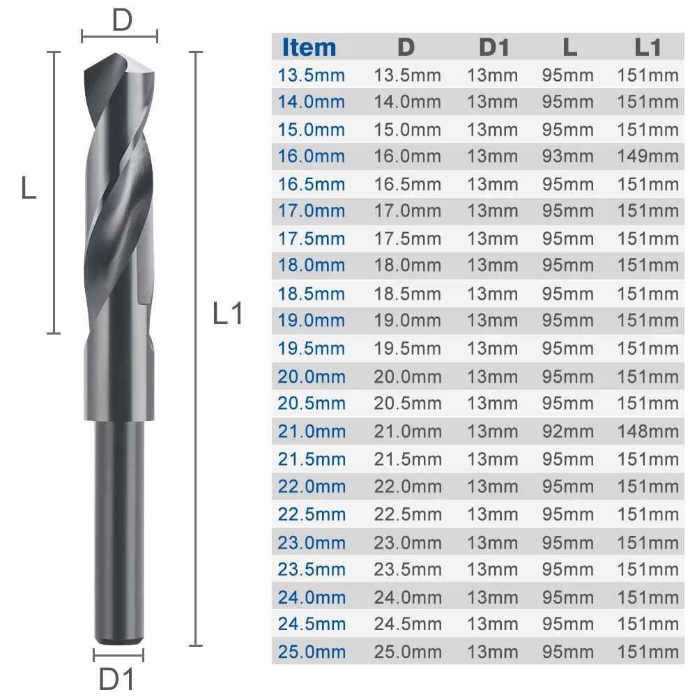 CMCP Drill Bit 1pc 13.5-25mm Reduced Shank HSS Twist Drill Bit For Wood/Metal Nitride Coated Hole Cutter