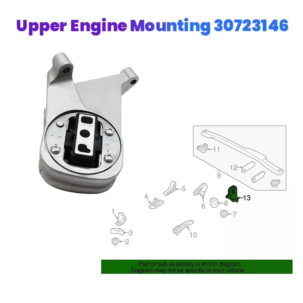 Car Engine Mounting Bracket Gearbox Mount 30723146 for Volvo XC90 V8 2005-2011 B8444S Transmission Motor Mount