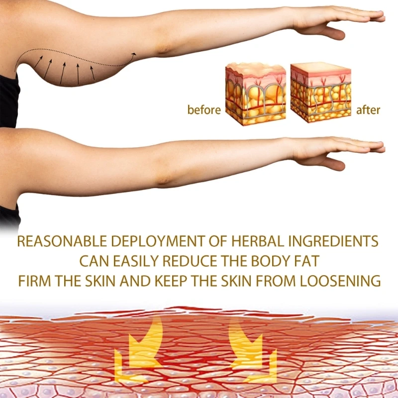 30 мл Детокс травяной ванна имбирь гель для душа для похудения тела увлажняющий антицеллюлитный похудение уход за кожей