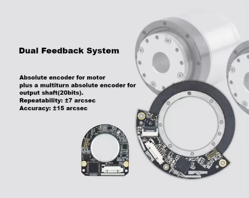 

2026 Rotary Encoder Rotatory Encoder for Short Lead Time