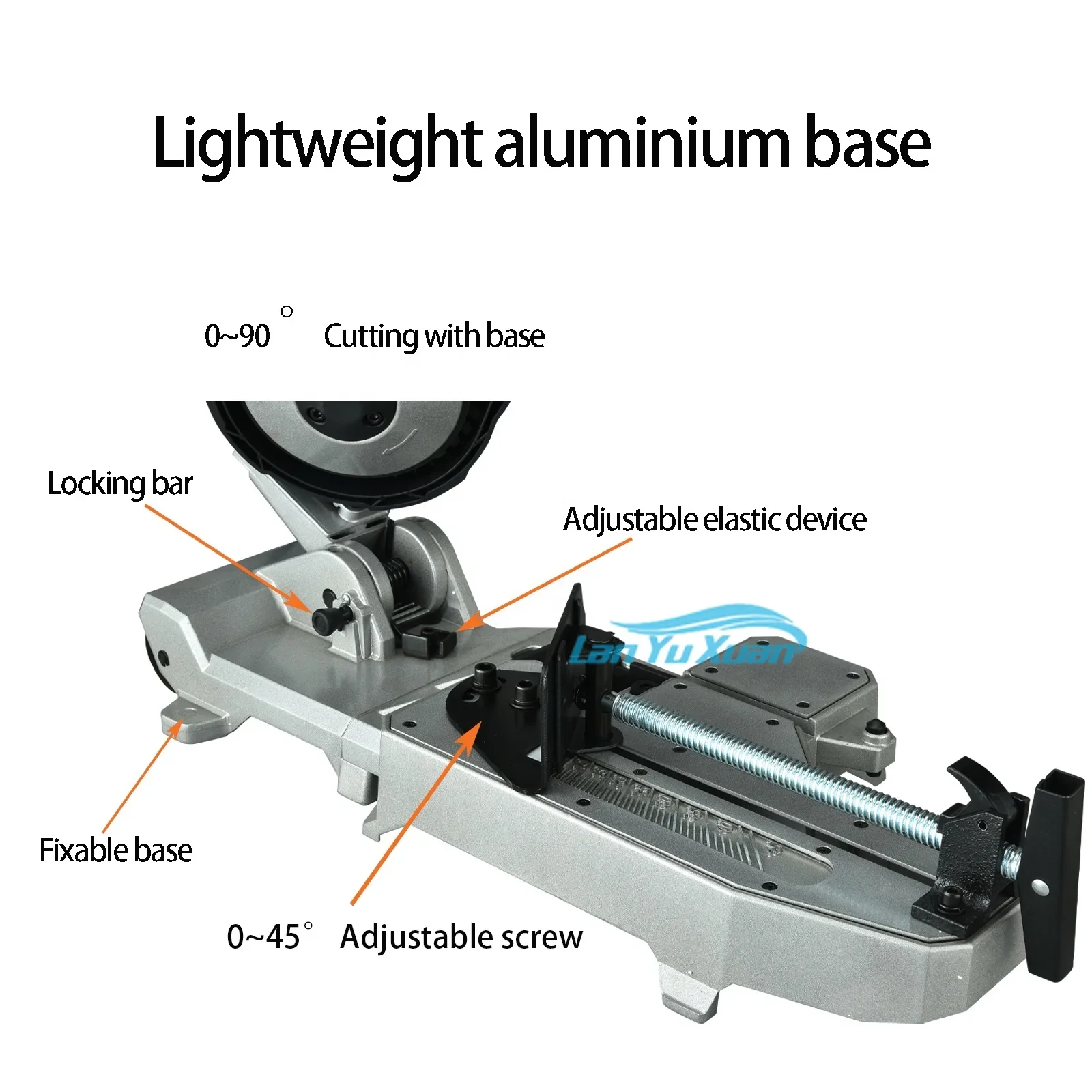 MAXXT Portable Power Band Saw  With Base Deep Cutting Variable Speed Handheld  Automatic Multi-Purpose