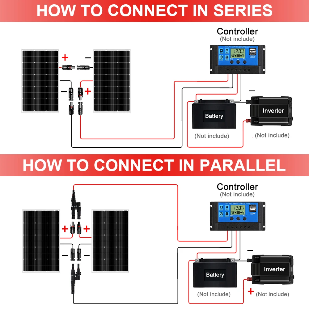 Dokio 18V 100W 200W 400W（kits）waterproof new rigid solar panel 12V controller For Home Charge