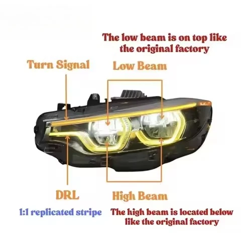 SJC Auto V3 IKON for  F32 F36 F33 M3 F80 440i Three Colors LED  Headlight 2013-2019 Yellow White Red DRL Switching Car Parts