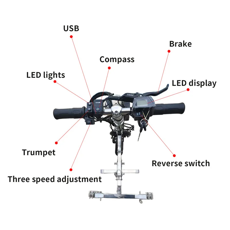 Coofull Head Attachment Handcycle Power Electric Wheelchair Conversion Kit