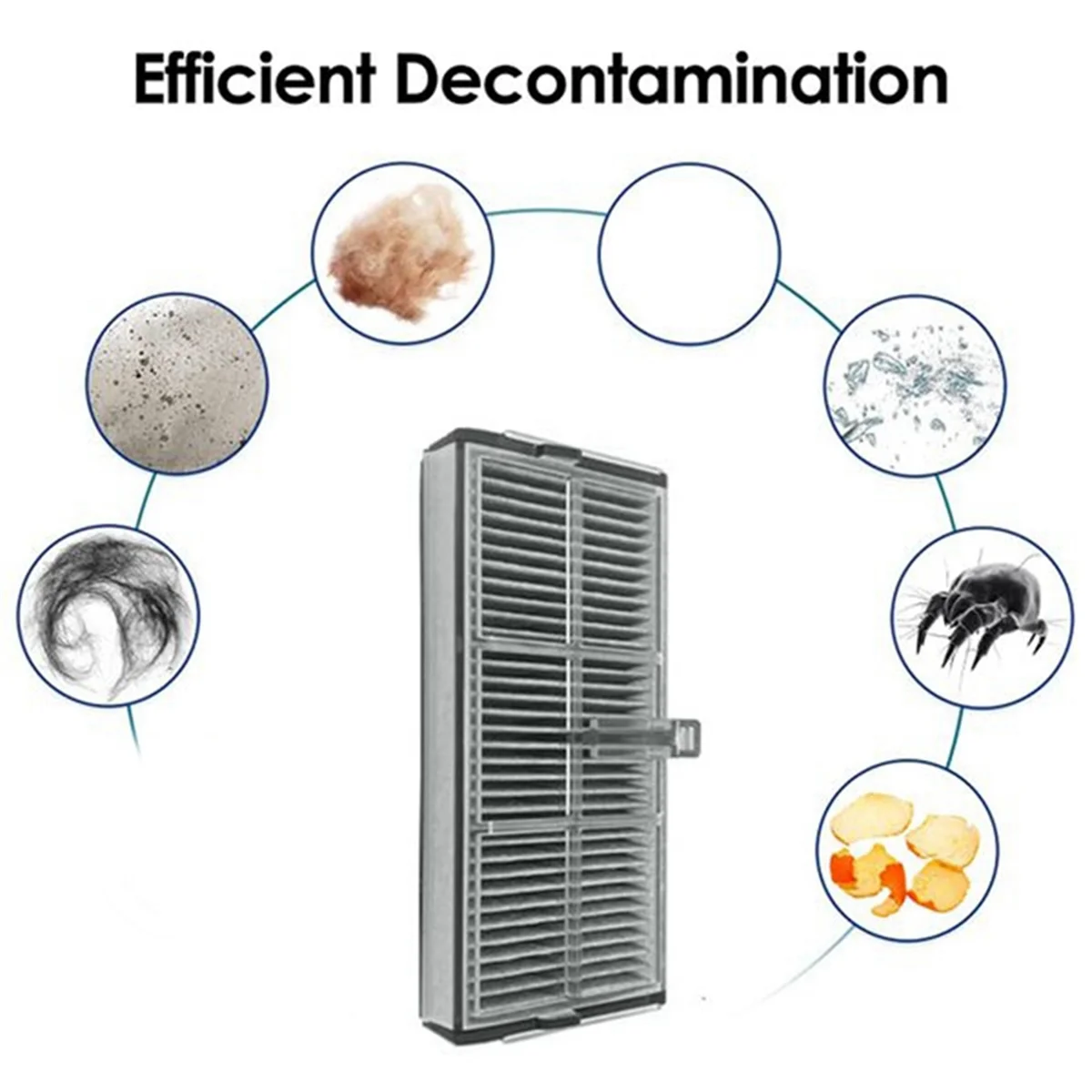 A58E-untuk Dreame L10s Pro Ultra Panas X30 / X30 Pro Ultra /X30 Pro Plus Bagian Penyedot Debu Robot Filter Hepa Sikat Samping