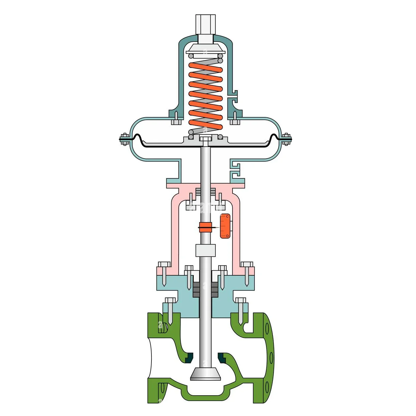 4in DN50 Cast Steel Class150 Flange Self Operated Pressure Regulator For Natural Gas Pressure Regulators For Compressed Air