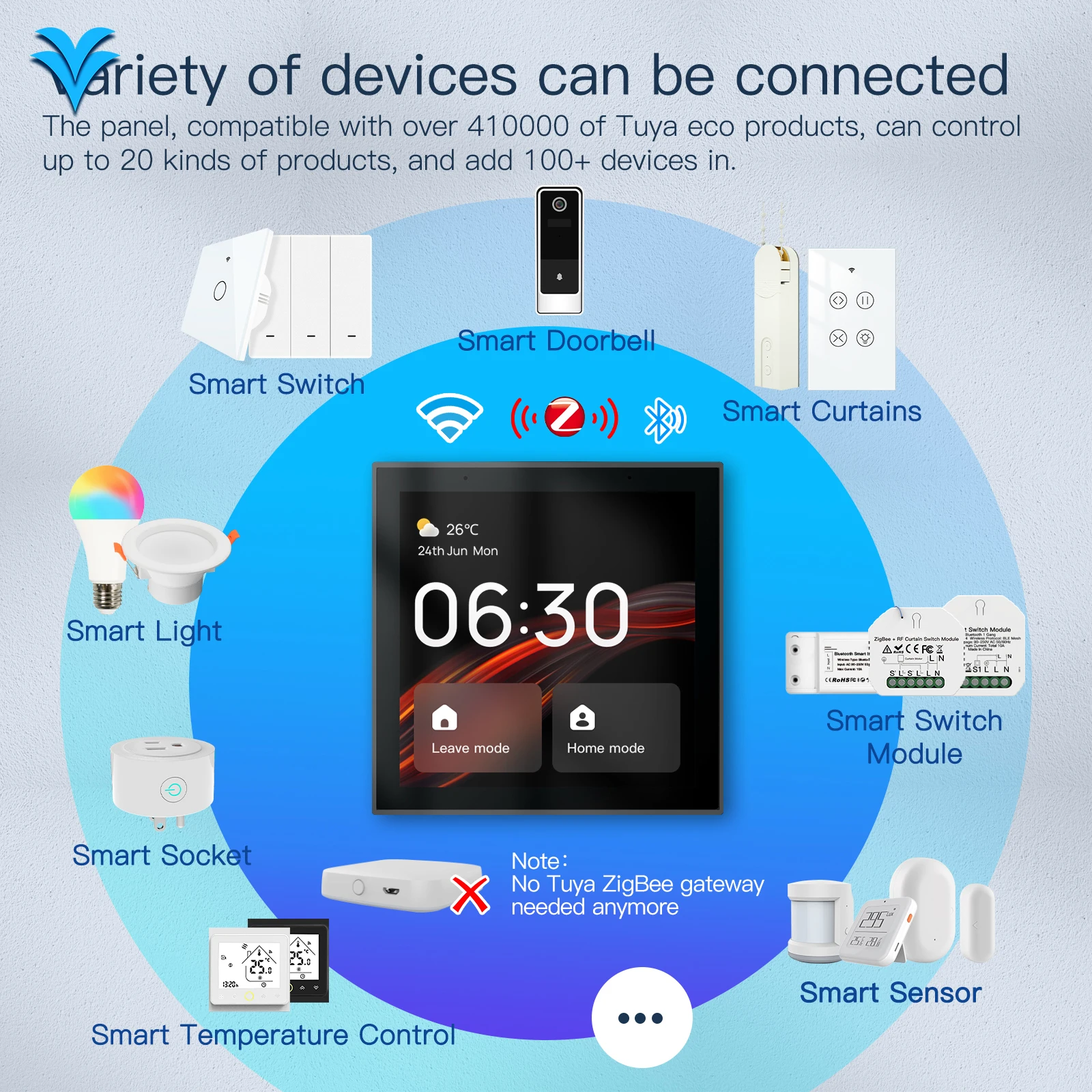 2025 Built-in Alexa Voice Control 4 Inch Touch Screen Tuya Smart Home Zigbee Wifi BLE Gateway Smart Life Central Control Panel