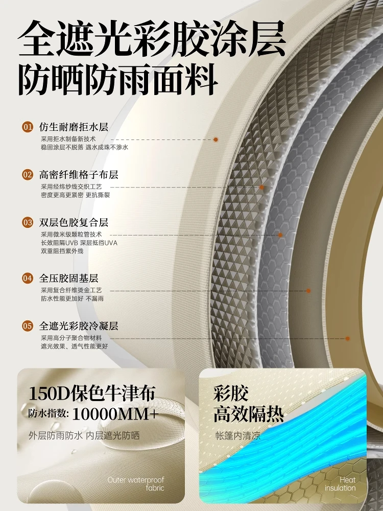 Yunzhu خيمة قابلة للنفخ أوتوماتيكية للتخييم في الهواء الطلق معدات التخييم طوال الليل مجموعة كاملة من المظلة السميكة لحماية العواصف الممطرة #5