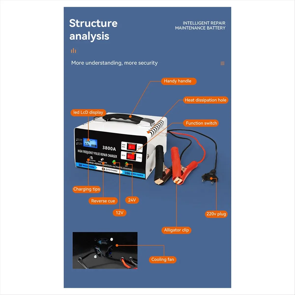 DT81 High Power Full Automatic Car Battery Charger for Lead Acid Battery Fast Charger Repair Battery Charger 12V 24V EU Plug