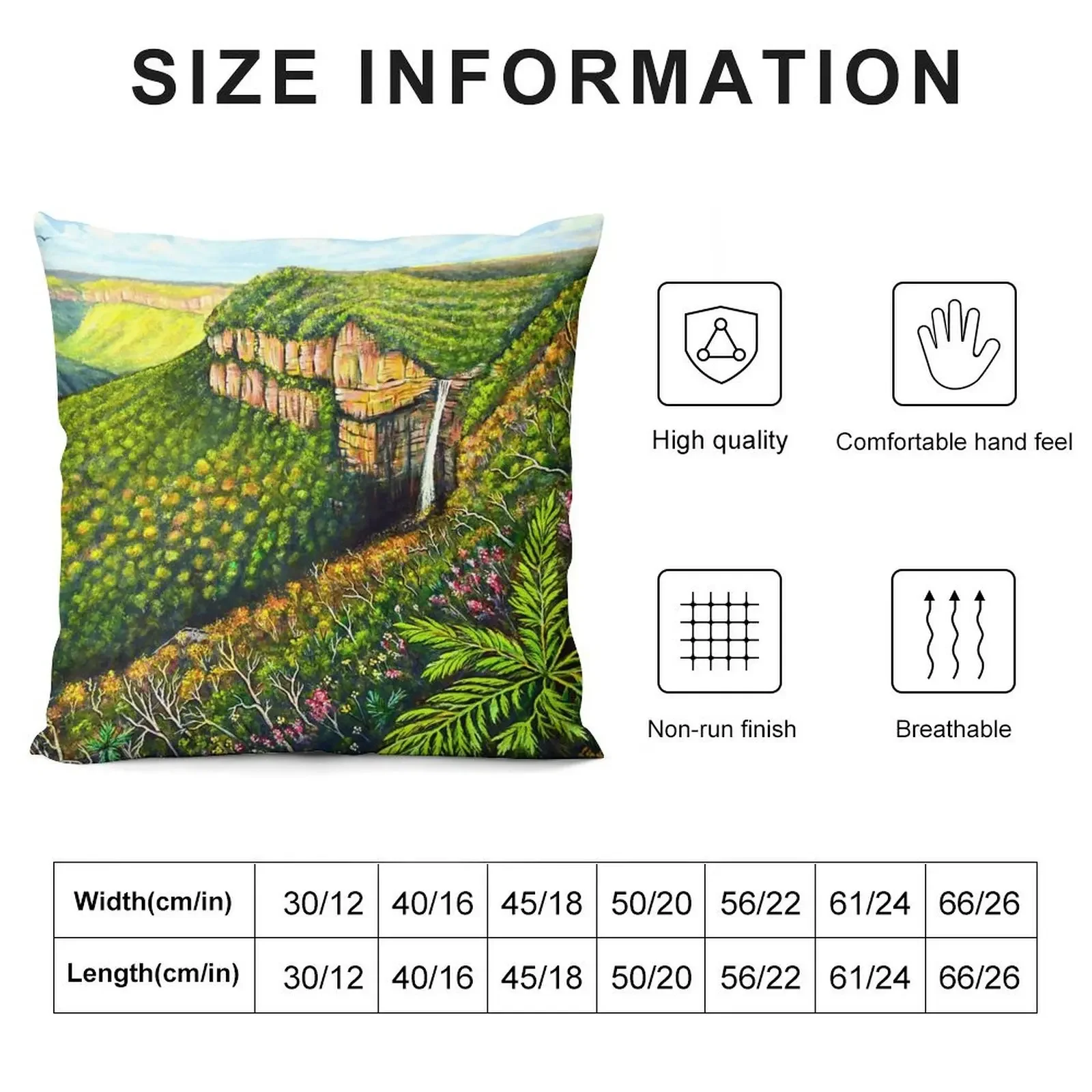 Govetts Leap Lookout Blue Mountains Throw Pillow Sofa Cover Pillow Case Throw Pillow Covers Decorative pillowcase