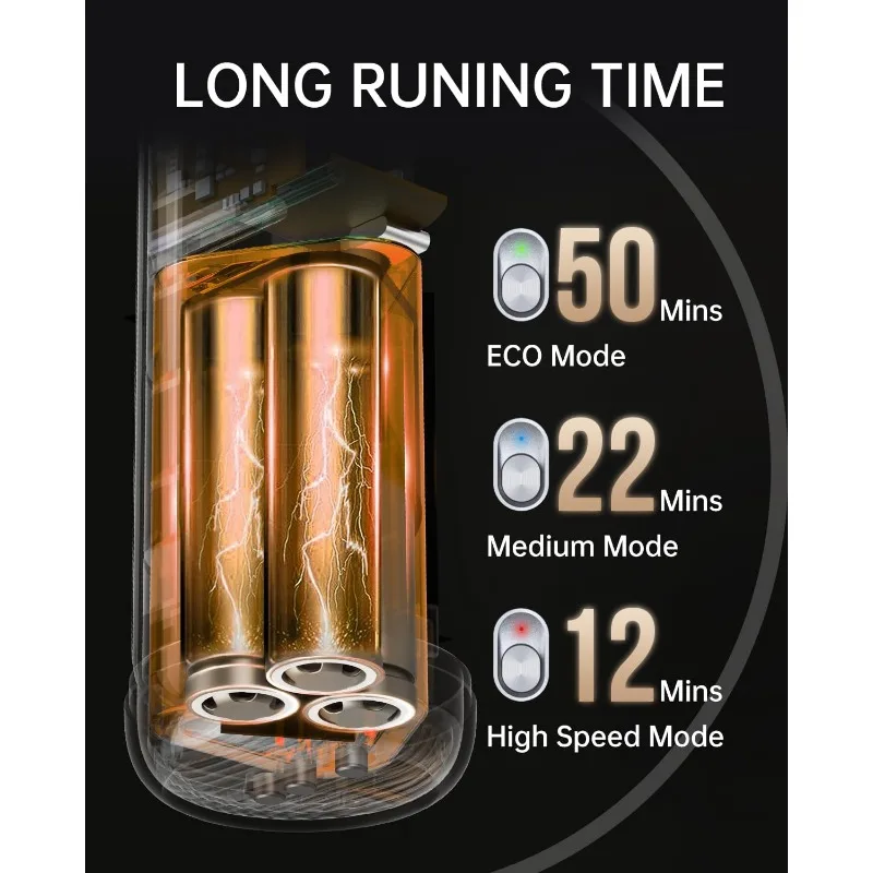 مكنسة كهربائية محمولة للسيارة بقوة 20000 باسكال، مكنسة سيارة محمولة 5 في 1 لاسلكية مع خرطوم مرن