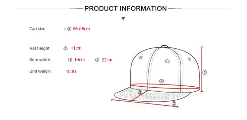 Nähte, Farbe, individuelle Logos, bestickte Baumwoll-Baseballkappe, verstellbar, lässig, bedruckt, LKW-Mütze für Männer und Frauen – Detail 3