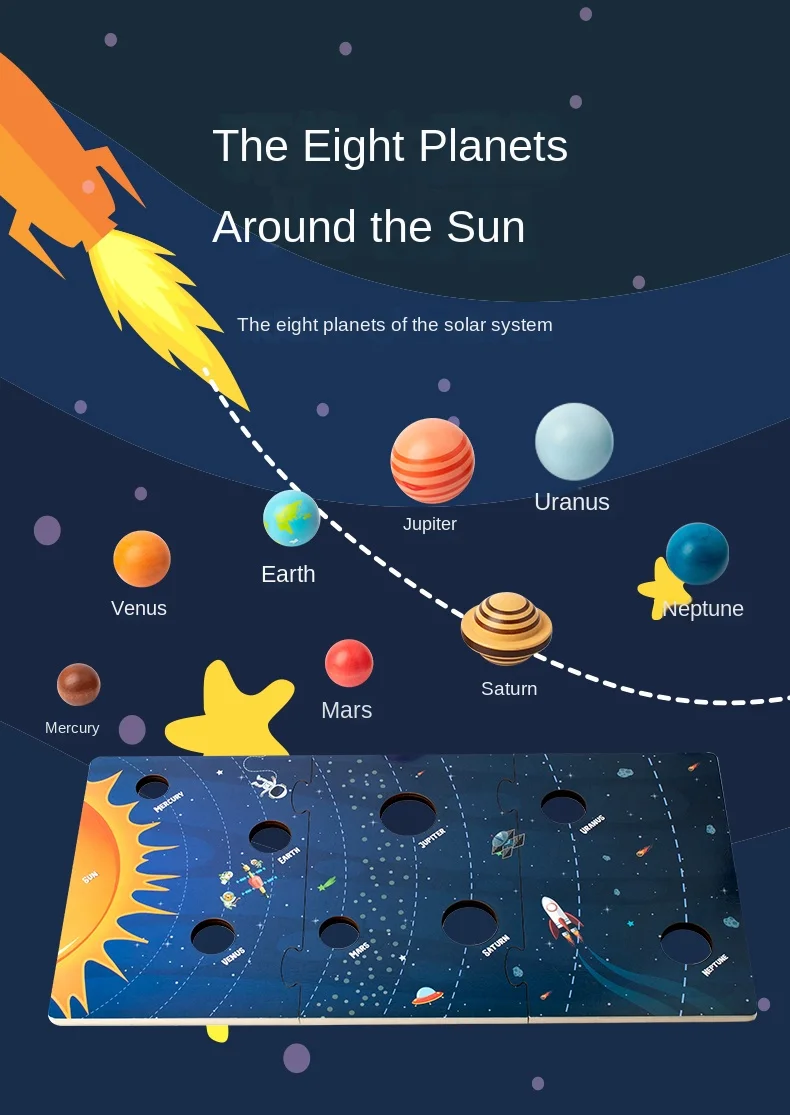 Holzplanetenmodelle, die acht Planeten des Sonnensystems, Planetenidentifikation, wissenschaftliche Entdeckungsspielzeuge, Universum-Planetsimulations-Spielzeuge enthüllen den Kindern die Geheimnisse des Sonnensystems. – Detail 3