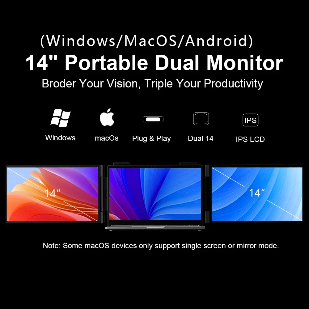 2026 Eimio Customizable Triple Screen Laptop Portable Dual Monitor IPS Type C Interface Triple Portable Laptop Monitor