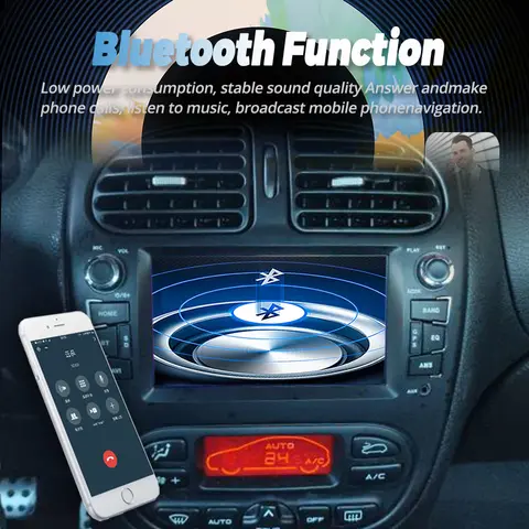 För Peugeot 206 206CC 206SW 1998-2016 Citroen C2 2004-2008 Bilradio Android 14-skärm Carplay Videospelare Stereo GPS Navigation 10 best sales Peugeot Expert 2008 - №10