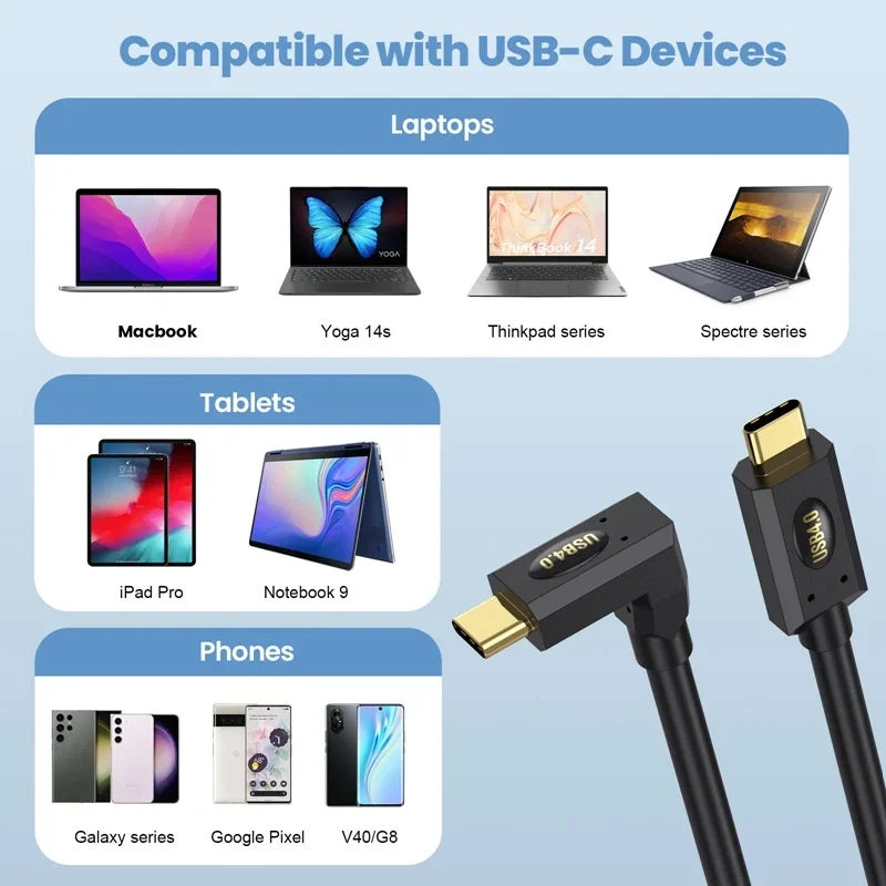

Пружинный выдвижной USB4 с двойной головкой, 1,2 м, 240 Вт (48 В/5 А), кабель для передачи данных, 8K60 Гц, молние, ноутбук, 40 Гбит/с, высокоскоростной коаксиальный PD-кабель