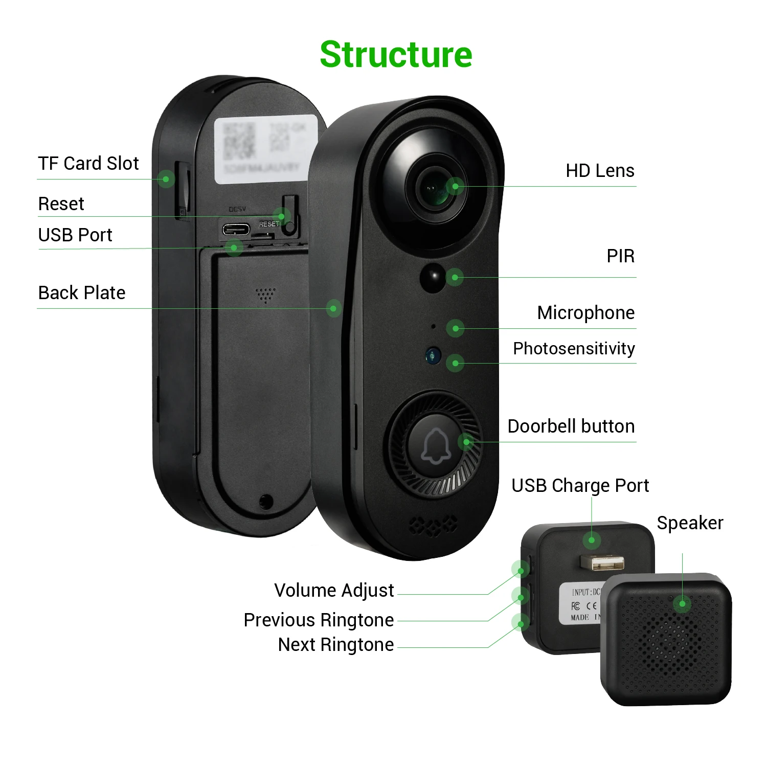 sonnette-ip-wifi-2mp-1080p-avec-application-icam365-alimentation-par-batterie-visionneuse-de-porte-visuelle-videophone-a-faible-consommation