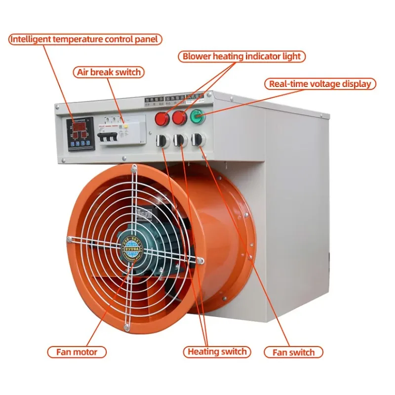 Отопительное оборудование для промышленного разведения из нержавеющей стали, мощный нагреватель и горячий вентилятор