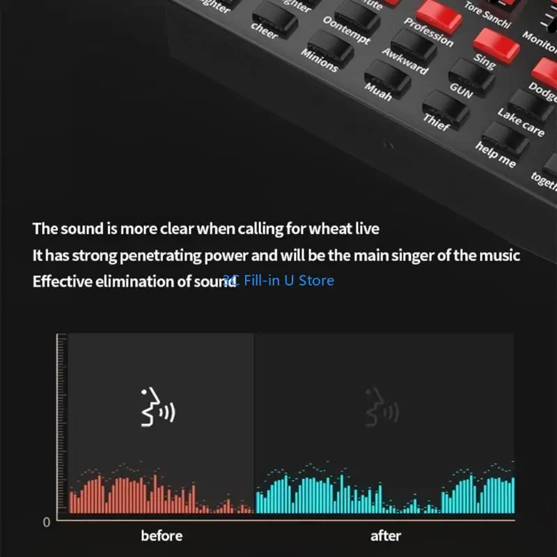 G8TA Broadcast Quality USB Sound Device Featuring 48V Power Two Channel Control And Professional Effects Library For Creators