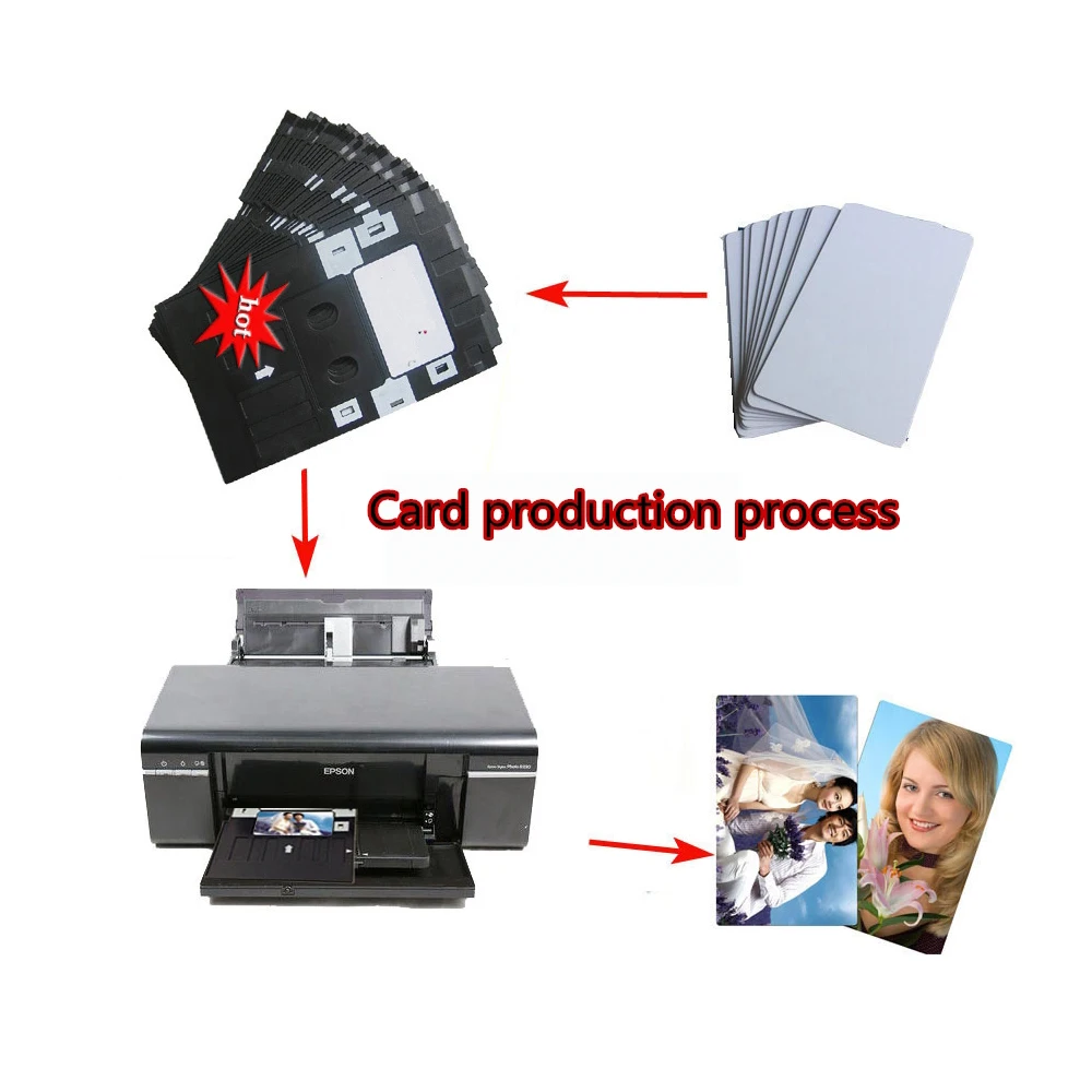 PVC ID Card Tray for Epson L800 L801 L805 L810 L850 inkjet printers For Epson T50 PVC ID Card Tray