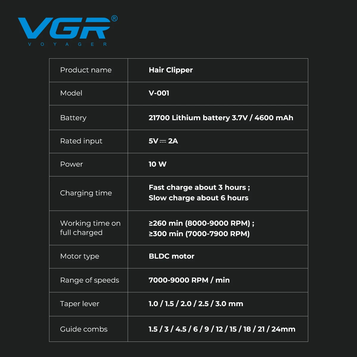 VGR Electric Hair Trimmer Professional Hair Cut Machine Barber Metal Clipper 9000 RPM Brushless Motor Hair Trimmer for Men V-001