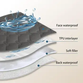 10 best sales ベッド用防水ブランケット - №6