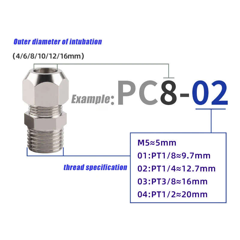 1-50pcs/lot PC Copper Nickel Plating Ferrule Compression Pipe Fitting Connector Thread 1/8 1/4 3/8 OD 4 6 8 10 12mm Tube Adapter