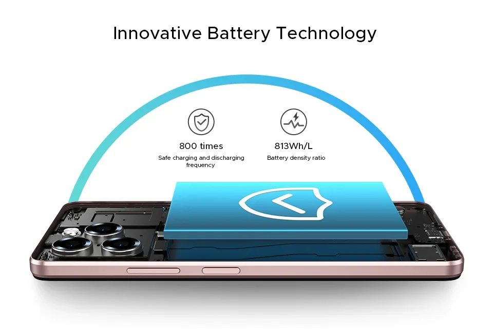 DOOGEE Note58 Pro Smartphone 6.75" HD+ Display Telephon Portable 8GB RAM 256GB ROM 6250mAh Battery Android 15 NFC Mobile Phones