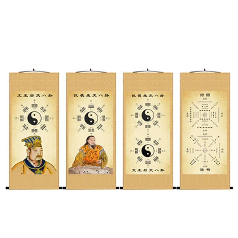 The Book of Changes the Eight Diagrams Wall Scroll, Hanging Painting, Chinese Art