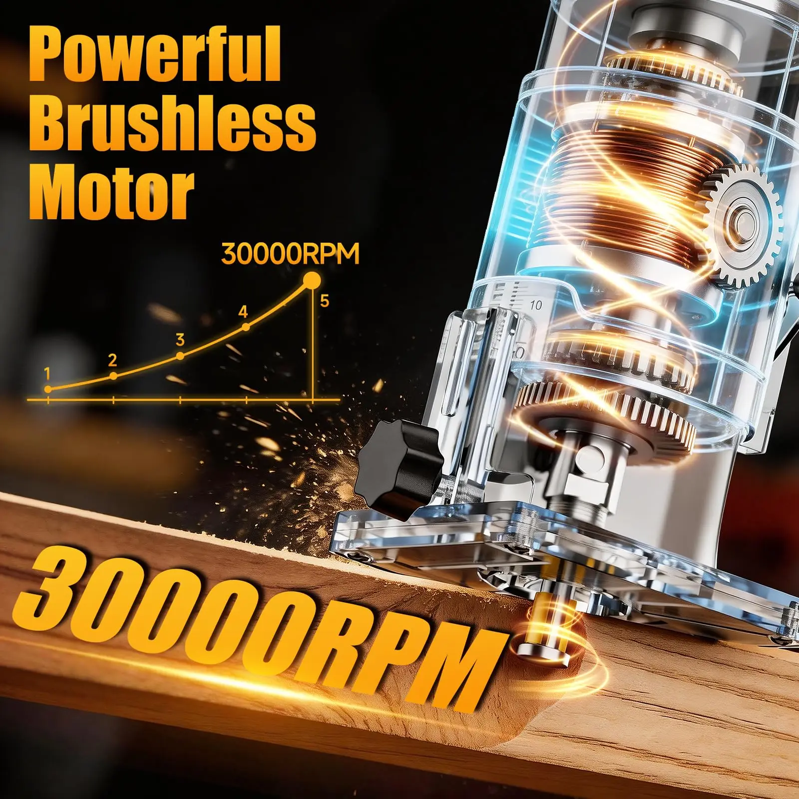 Cordless Router Tool Compatible with DeWalt 20V Battery(Battery Not Included), 800W Brushless Motor 30,000RPM 6-Speed, Depth Adjustment, Edge Guide for Woodworking, Edge Trimming, Grooving