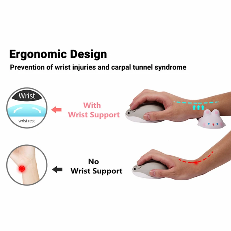 Thumbnail 3 - #4 Latest Mouse Wrist Rests Offers