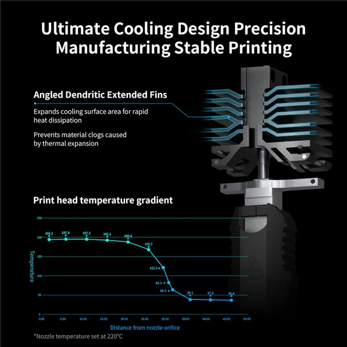 L70A 3D Printer Conch Hotend for Bambu Lab P1 Series with Endcoat Nozzle Integrated Nozzle Throat 3D Printer Parts