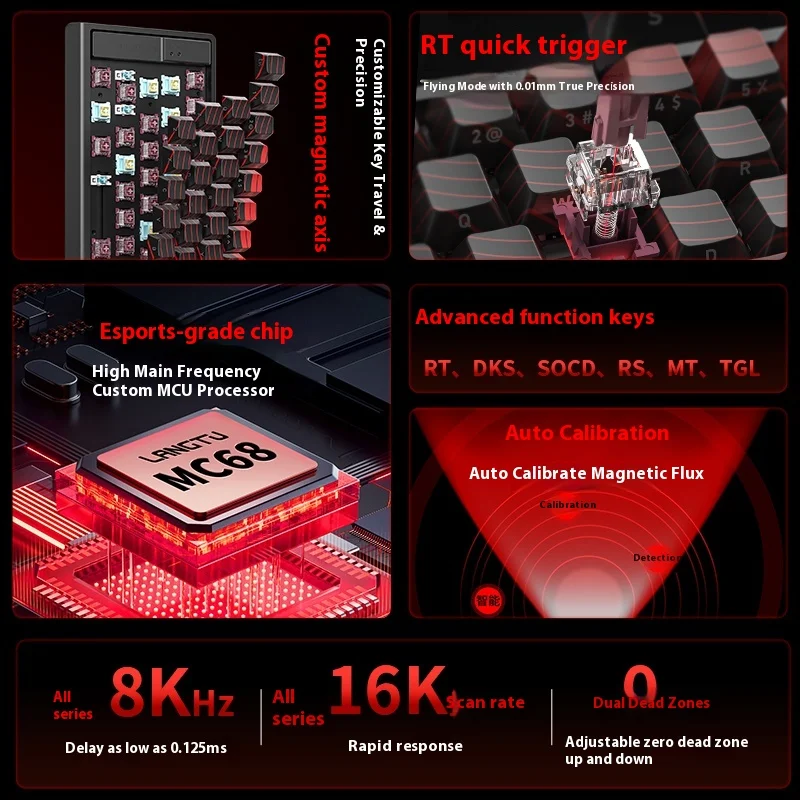 Keyboard Gaming Langtu MC68 dengan Sakelar Magnetik 8KHz, Layout 65%, Keycaps PBT, Sensor Hall RGB, Keyboard Ergonomis untuk FPS dan E-Sports PC