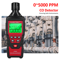 HABOTEST HT621 Carbon Monoxide Detector Alarm New Photoelectric Sensor Professional High Precision CO Gas Tester LCD Display