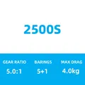 2500S
