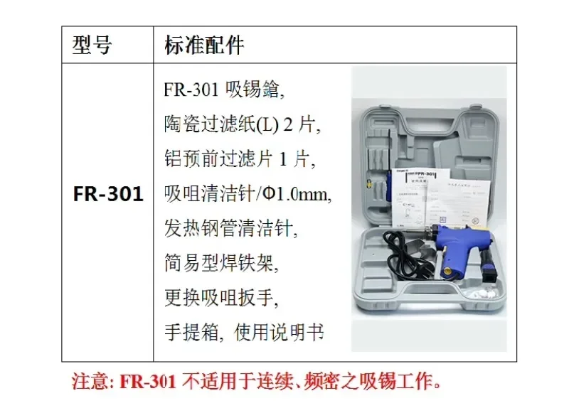 FR-301 anti-static tin gun replaces FR-300 core A5049