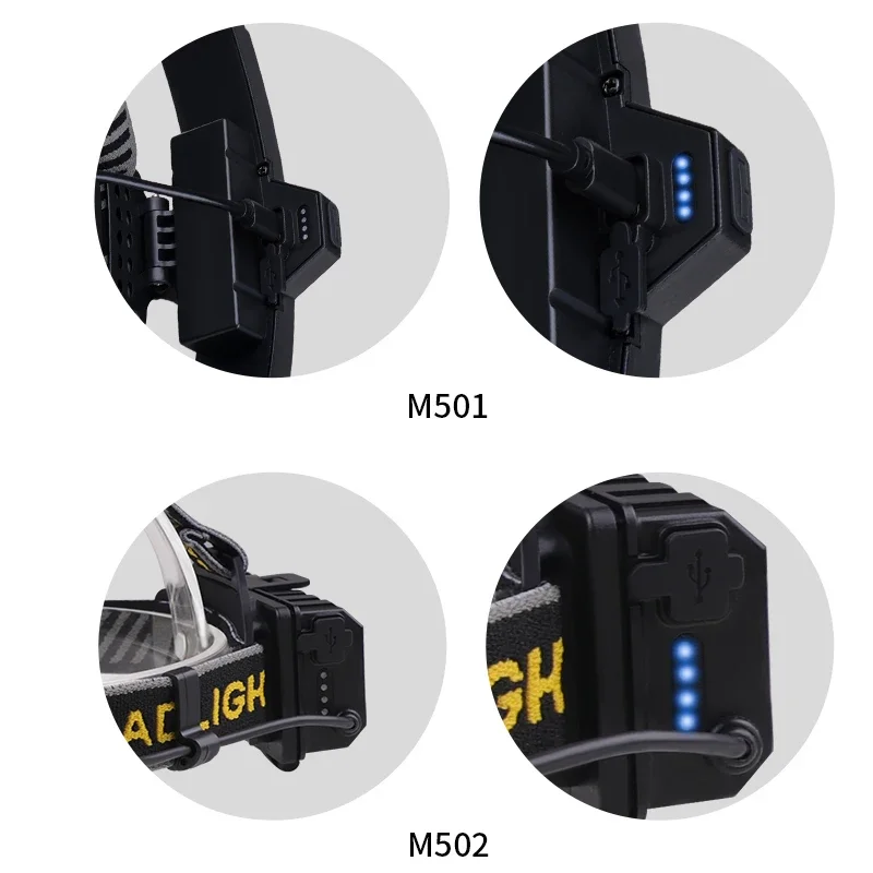 New XPE+COB Headlamp with Type-C Charging, LED Outdoor COB Wide Floodlight, Strong Light Induction Headlamp