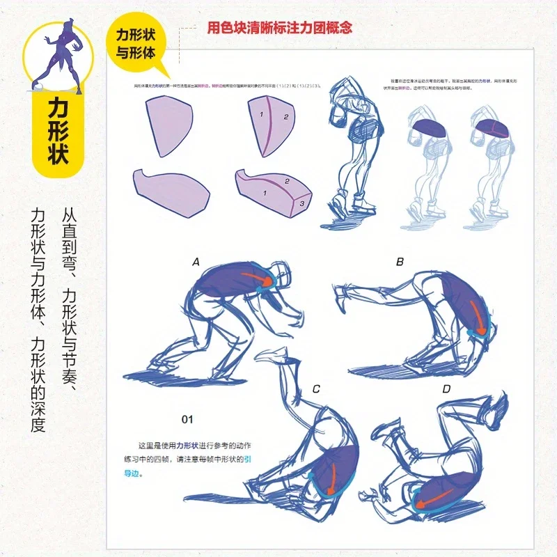 Princípios e técnicas para representar o corpo humano, mostrando vitalidade