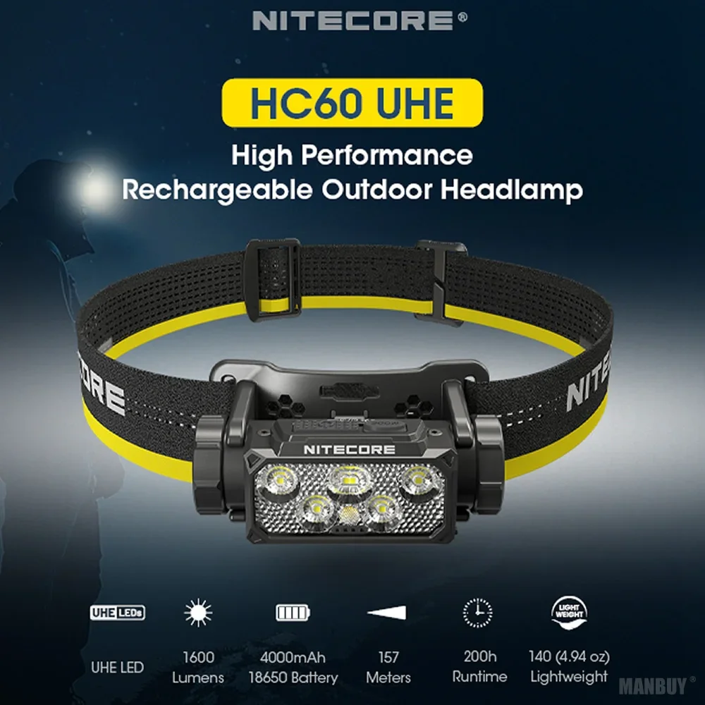 Original NITECOREHC60 UHE Headlamp 1600 Lumens Type-C Rechargeable LED Headlight Dual Beam + NL1840 4000mAh 18650 Li-ion Battery