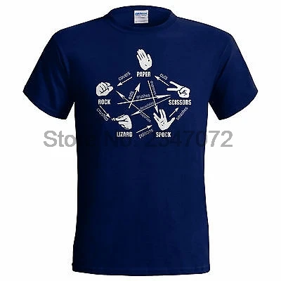 Rock Paper Scissors Lizard Spock Sheldon Cooper Mens T Shirt men summer cotton t-shirts euro size