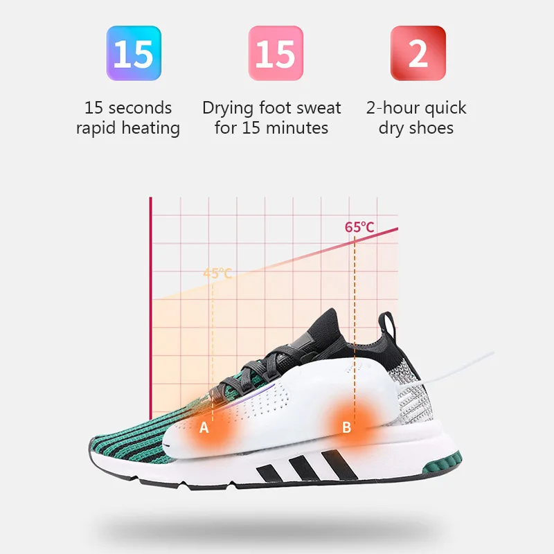 XIAOMI Portable Shoes Dryer Intelligent Quick Dry Foot Warmer Violet Light Shoe Dryer Heater Children Adults Boot Shoes Dryer