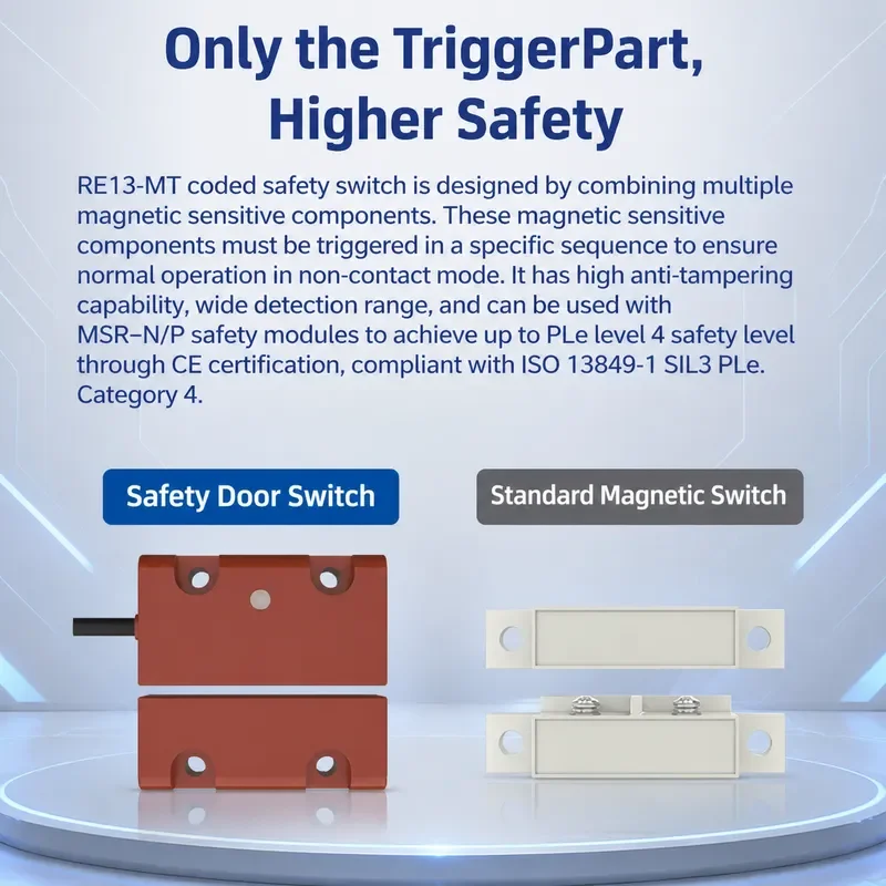 Non Contact Safety Door Switch RFID Magnetic Sensor Proximity Induction Unique Code Compatible