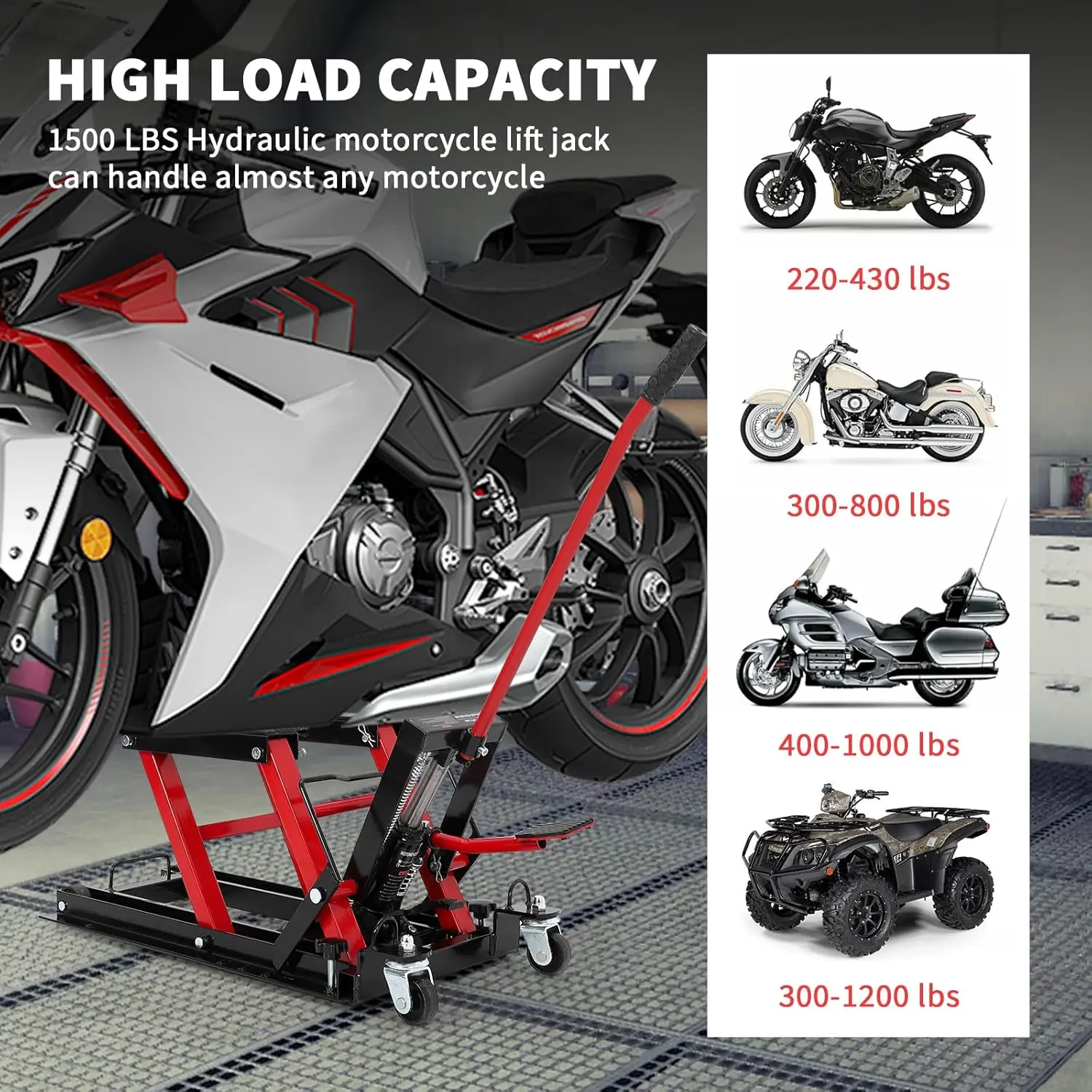 油圧式バイクリフトジャッキ 1500ポンド積載量、スチール製ATVリフトスタンド（ホイールとハンドル付き）、オートバイ、ダートバイク、スクーター用